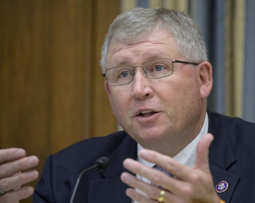 Hearing on Fiscal Year 2022 Budget Proposal