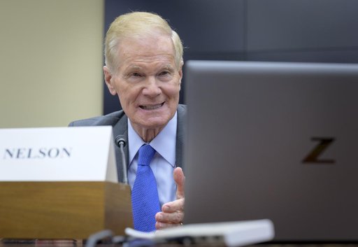 Hearing on Fiscal Year 2022 Budget Proposal