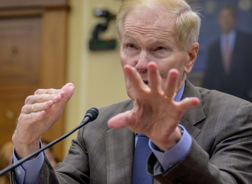 House Fiscal Year 2024 Budget Request Hearing