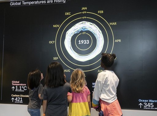Earth Information Center Student Engagement
