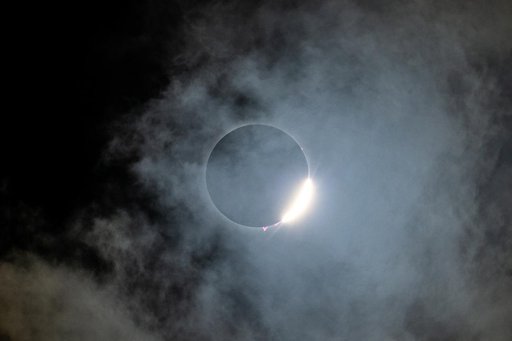 2024 Total Solar Eclipse