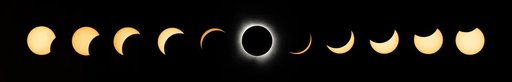 2024 Total Solar Eclipse