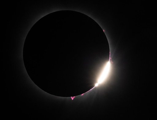 2024 Total Solar Eclipse