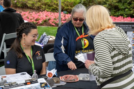 2024 Total Solar Eclipse