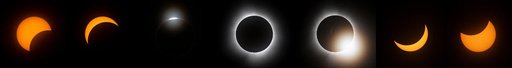 2024 Total Solar Eclipse