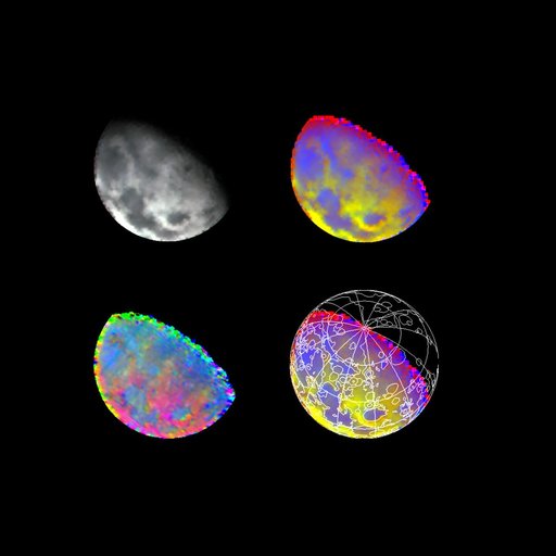 Moon As Seen By NIMS