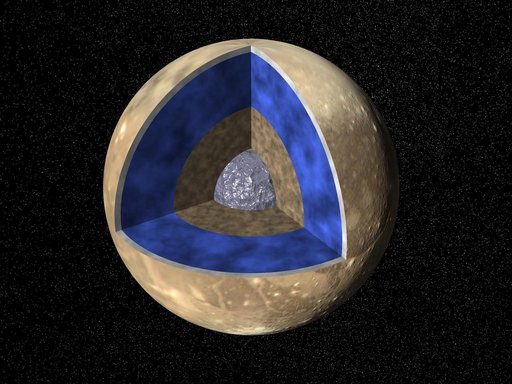 Ganymede G1 & G2 Encounters - Interior of Ganymede