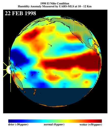 TOPEX/El Niño Watch - El Niño Moisture in the Atmosphere, February 22, 1998