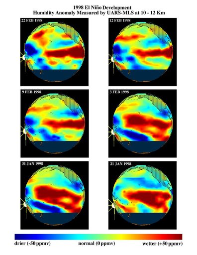 TOPEX/El Niño Watch - El Niño Moisture in the Atmosphere, January and February, 1998