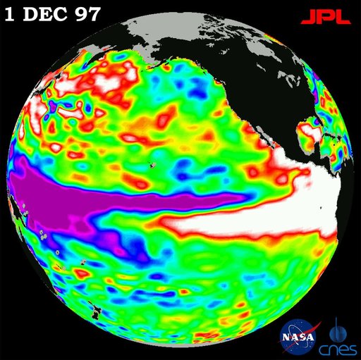TOPEX/El Niño Watch - Double