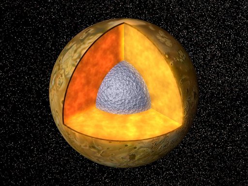 Interior of Io