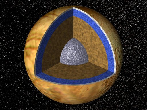 Interior of Europa