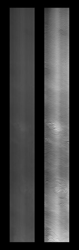 Cydonia Region