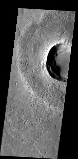 Radial Grooves