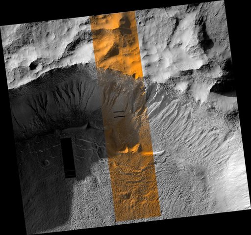 Crater Edge in Terra Sirenum