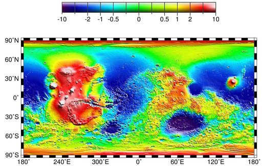 Map of Mars Topography