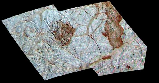 Thera and Thrace on Europa