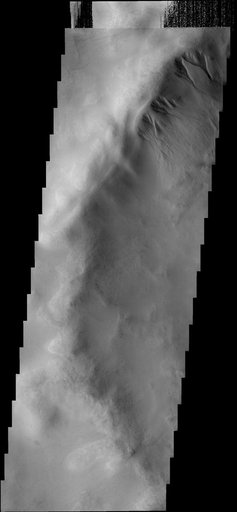 Gullies