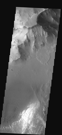 Ganges Features