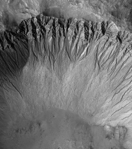 Mid-latitude Gullies