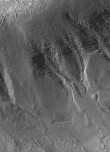 South Hemisphere Gullies
