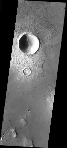 Craters Filling Craters