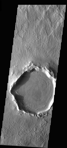 Crater Deformation