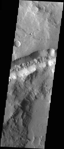 Fractures and Collapse