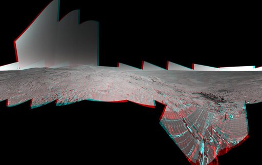 Preparing for Lights Out on Mars 3-D