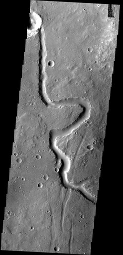 Winding Channel