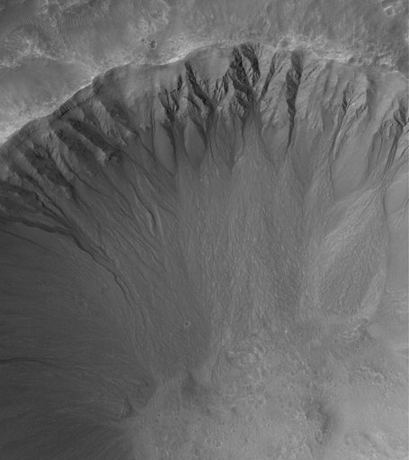Gullies Galore