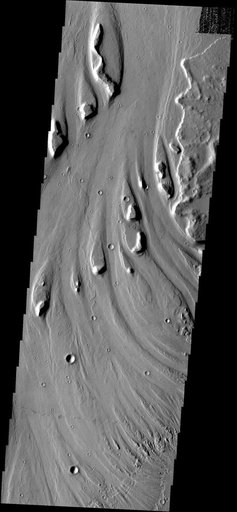 Streamlined Islands