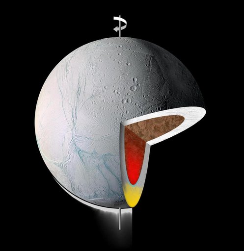 Enceladus Roll