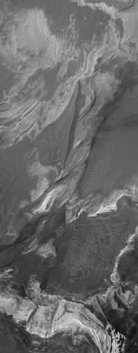Coprates Erosion