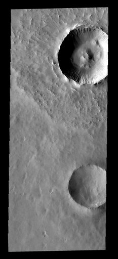 Rim Layers