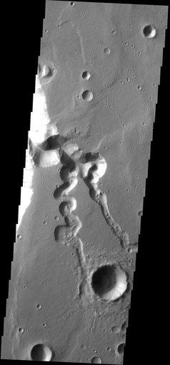 Tributaries