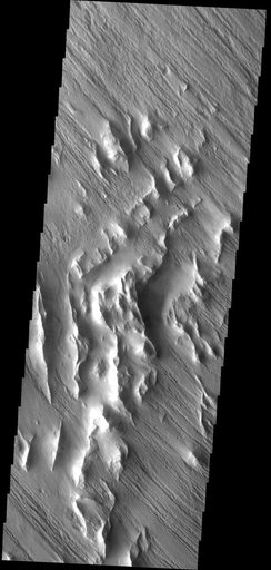 Wind Erosion