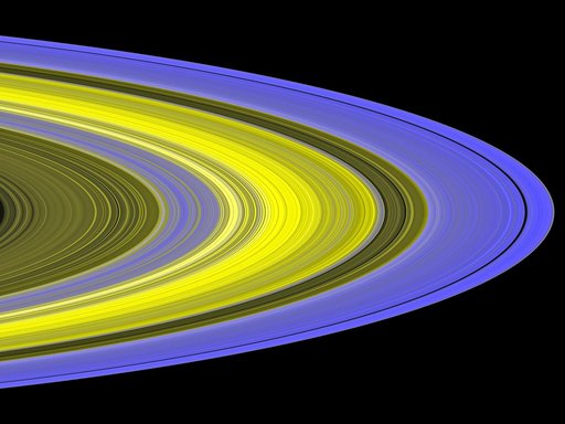 Mapping Clumps in Saturn Rings