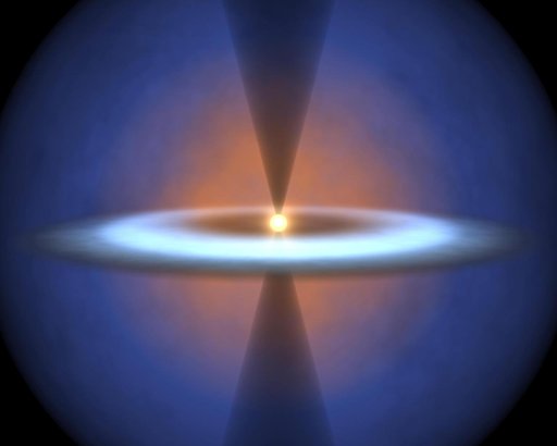 Steamy Solar System