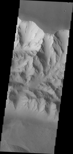 Candor Chasma