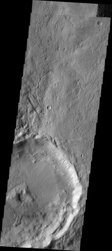 Gullies