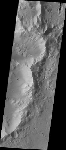Channels