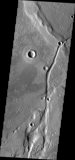 Orthogonal Ridges