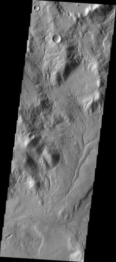 Channels