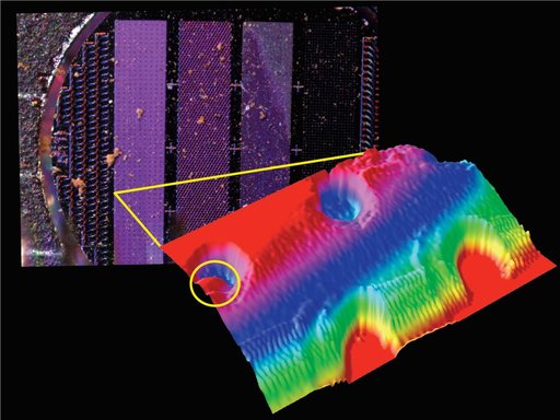 Images from Phoenix MECA Instruments