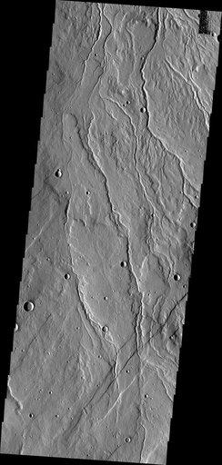 Channels