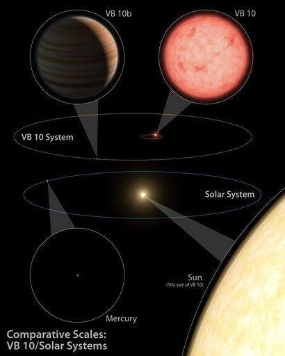 Bizarre Planetary System  Artist Concept
