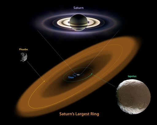 The King of Rings  Artist Concept