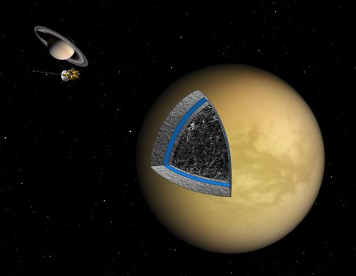Titan Cool and Sluggish Interior Artist Concept
