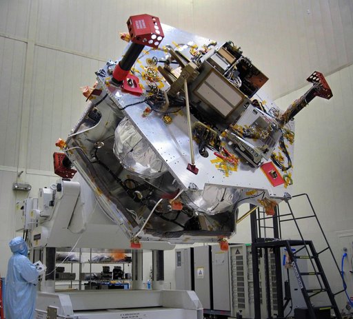 Rotating Juno for Integrating Instruments